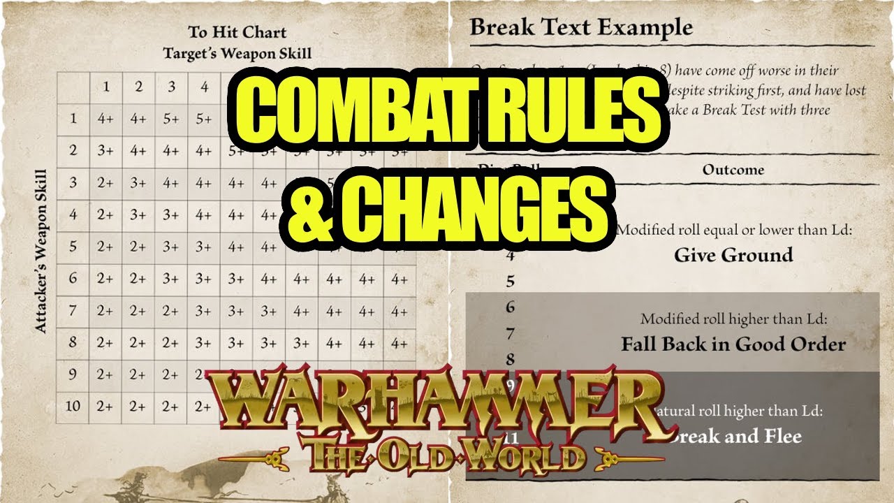 NEWS Combat Rules Big Changes Warhammer The Old World Old World 
