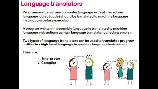Programming Languages - Grade 11 - Unit 01 - Part 5