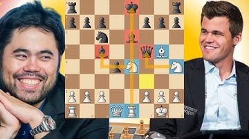 Combine Chess Game : 128 | Magnus Carlsen vs Hikaru Nakamura#chesscom #chess #checkmate #chessplayer