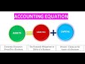 ALFLIX | AL Accounting (A/L) | Chapter 2 Example 2 Part 1 - Accounting Equation