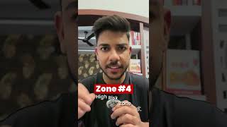 Seismic Zones Of India.