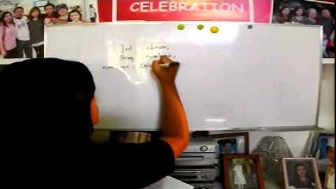 Java Programming- Javax Swing