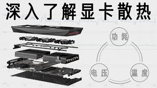 【硬件科普】全网最详细显卡散热工作原理科普