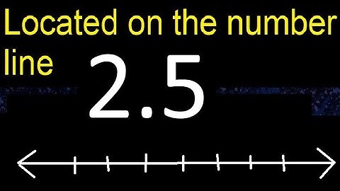 Located 2.5 on the number line 2,5 . Locating decimal numbers . represented