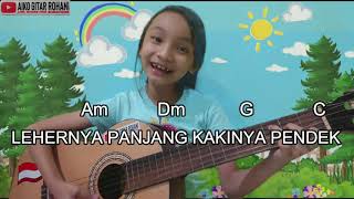 Belajar Gitar lagu sekolah minggu 'Kingkong badannya Besar' cover Aiko