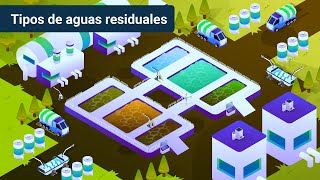 Tipos de aguas residuales