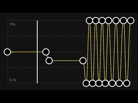 Borc Ver Göz Yaşlarımı - Slow