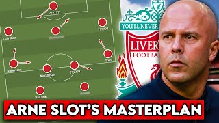 Why Arne Slot Is The PERFECT Manager For Liverpool