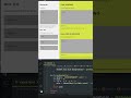 First HTML and CSS tutorial be like...
