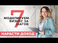 Нарасти свой доход: моделируем бизнес за 7 шагов. Вебинар по наращиванию ногтей