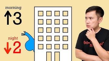 That snail math problem!