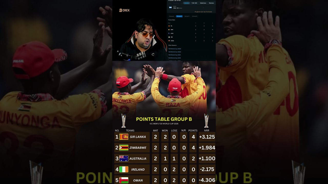 Introducing the “CrickoWear Pro Band,” a revolutionary next-generation smart wearable🎉