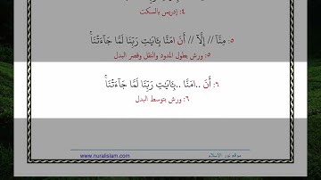 وما تنقم منا إلا أن آمنا بآيات ربنا لما جاءتنا ربنا أفرغ علينا صبرا وتوفنا مسلمين 126
