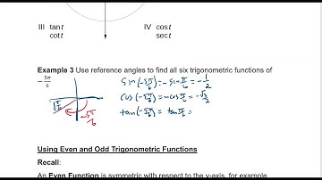 Math 127 7-3 Using Reference Angles