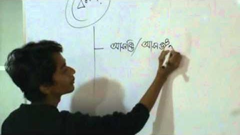 OnnoRokom Pathshala_Physics_Fluids_Part-04