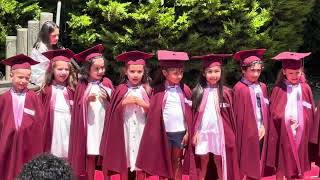 Belediye Anaokulu Kelebekler Sınıfı - Öğrenci Andı 2025