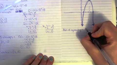 Pre-Calculus: Quadratic Functions Section 2.2
