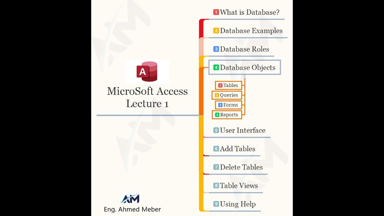 lecture 1 - Microsoft Access 2016 - ICDL - شرح برنامج مايكروسوفت اكسيس ...
