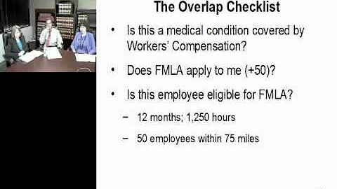 FMLA, ADA, and  Workers' Comp Overlap Checklist