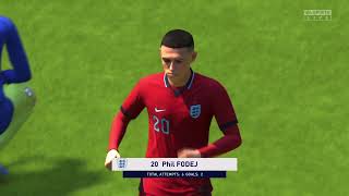 FIFA