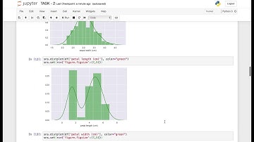 The Sparks Foundation - Task 2 | Data Science Business Analytics