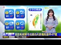 【淑麗早安氣象】今降雨減緩 可見陽光 周休暖熱！午後雷陣雨@newsebc