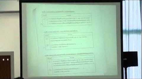 เอกสารการควบคุมงาน เมื่อเริ่มสัญญา และในระหว่างสัญญา 1-3