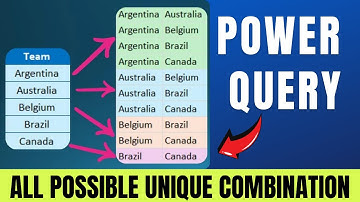 Generate All Possible Combinations with Power Query in Excel
