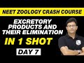 Excretory Products And Their Elimination in 1 Shot - All Concepts, Tricks & PYQs | Class 11 | NEET