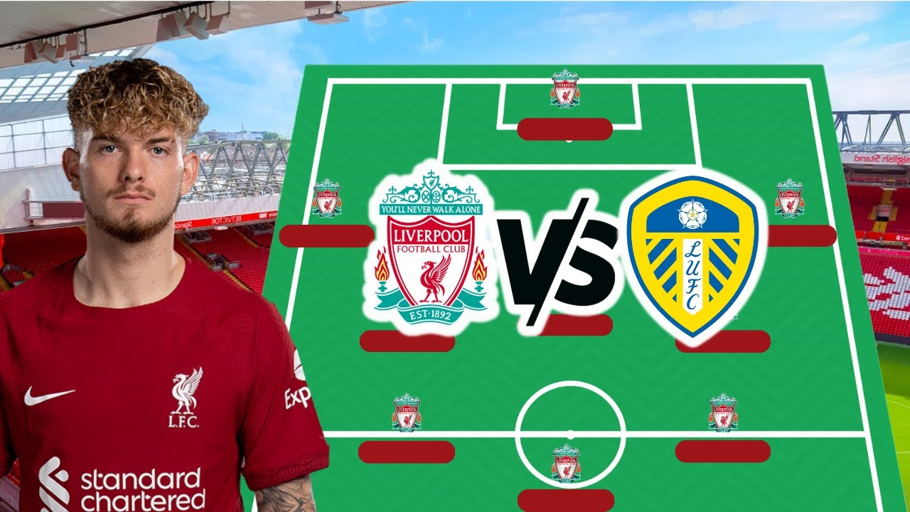 Liverpool Liverpool Predicted Line up Liverpool VS Leeds liverpool-liverpool-predicted-line-up-liverpool-vs-leeds