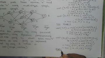 multistage graph-Forward Approach using dynamic programming || Design and Analysis of Algorithm