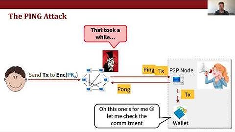 USENIX Security 