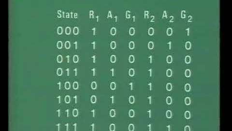 Open UniversityT283 Introductory Electronics Digital Systems