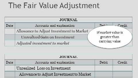 Acct 201 Chapter 8 1 Presentation