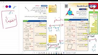 مفردات هندسية