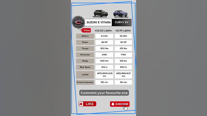 Maruti Suzuki E-Vitara (Expected) vs Tata Curvv EV: The Ultimate Electric SUV Comparison