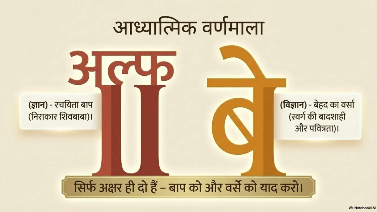 Saakar Murli Song 03.03.2026