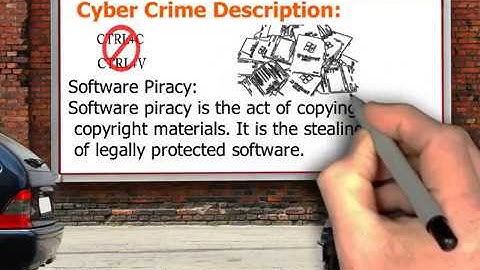 cyber law and ethics | Cyber crime and ethical issues | SEE computer Science materials | Cyber law