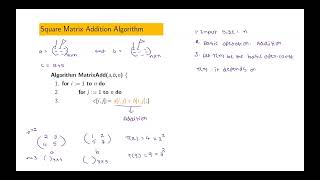 Lecture 4: Part 1 - Analysis of Iterative Algorithms  & Examples