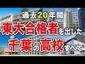 【千葉の高校】東大合格者を出した高校すべて🏫歴代(過去20年/高校別ランキング)【空から見る🚁】