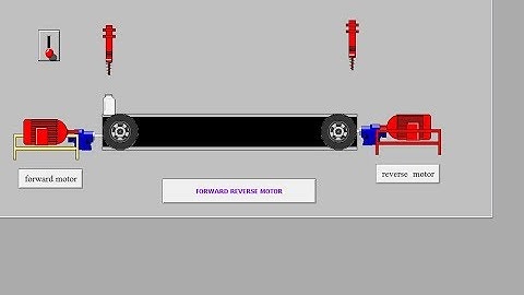 SCADA - InTouch  :-   FORWARD REVERSE MOTOR   #scada#automation#ladderlogic