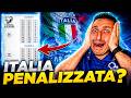 🇮🇹 ITALIA, LE NUOVE QUALIFICAZIONI AI MONDIALI SONO UN SERIO PROBLEMA?