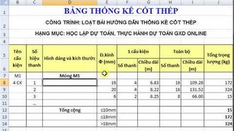 Học lập dự toán - thống kê cốt thép - bài 1