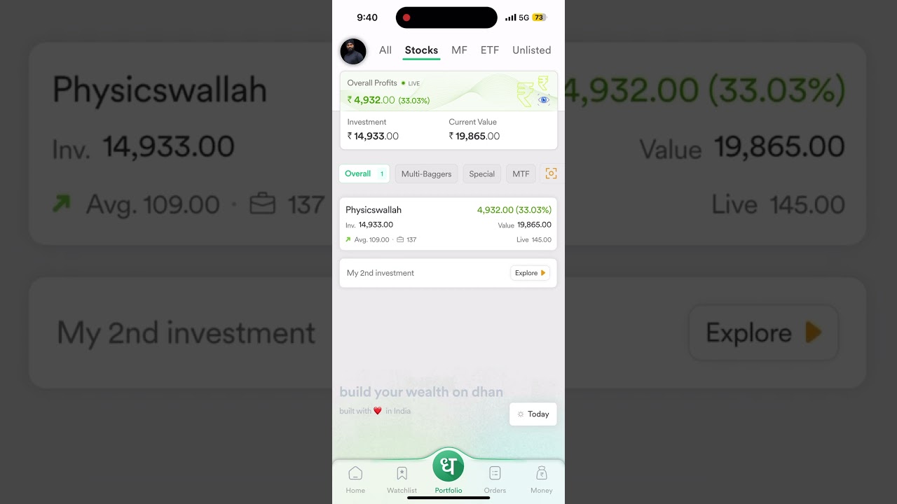 Physicswallah IPO Listing Gain 40% Profit Booked 📈  