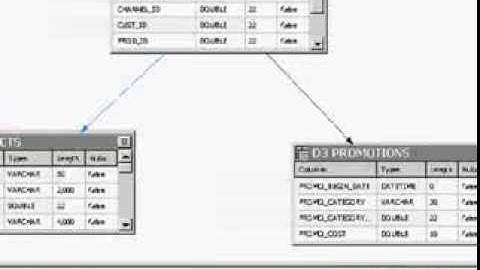 Logical joins in  BMM LAYER  in  obiee11g  2of 8