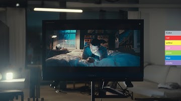 False Color for n00bs.