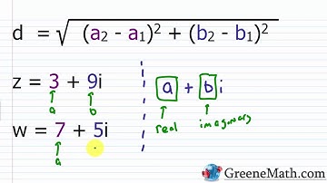 Distance and Midpoint Formulas in the Complex Plane
