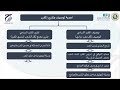 كتابة توصيف وتقرير المقرر حسب نماذج NCAAA 2020 كتابة توصيف وتقرير المقرر حسب نماذج NCAAA 2020