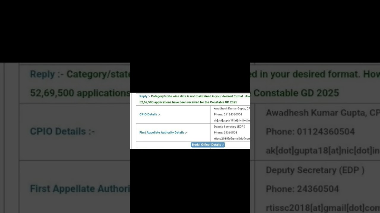 Ssc gd total form filling 2025 