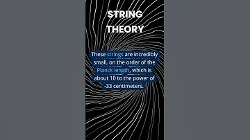 STRING THEORY EXPLAINED IN 60 SECONDS OR LESS #shorts